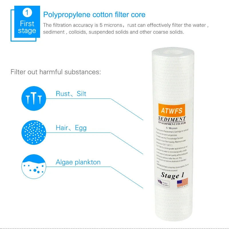 Water Purifier Filter 5 Micron - Fish Tank Filter review and price